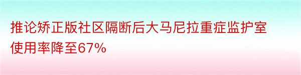 推论矫正版社区隔断后大马尼拉重症监护室使用率降至67%